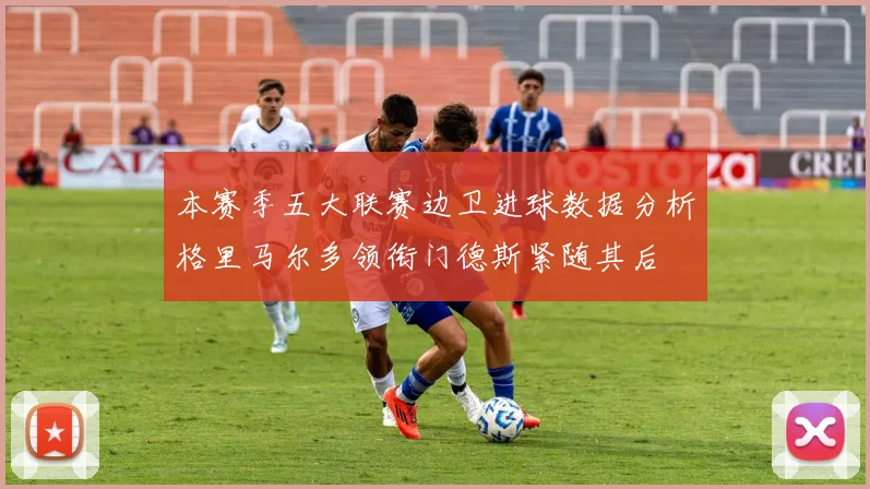 本赛季五大联赛边卫进球数据分析格里马尔多领衔门德斯紧随其后
